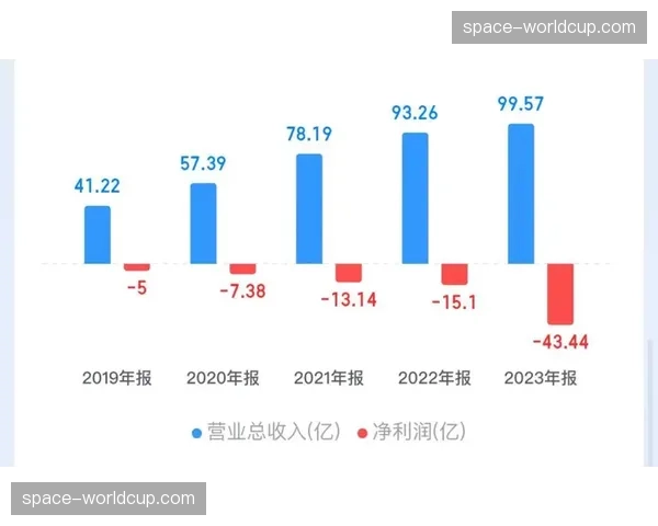 数据分析：出拳频率下降，但精准度与重击率成致胜新关键